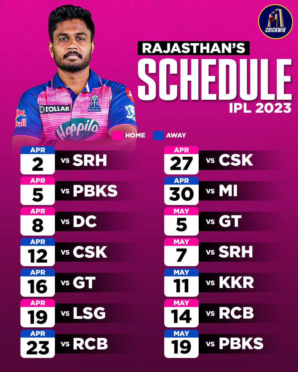 It's Time To Shine, Royals! 💫🏆 Take A Look At The Action-Packed Schedule For The Rajasthan Royals In IPL 2023🔥🏏
.
.
.
#CricketTwitter #IPL2023 #IPL #RR #IPLSchedule #Cricket #SanjuSamson