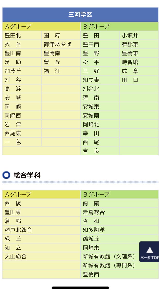 UG19696501's tweet photo. @bozu_108 @Cleveland_VMG これを理解しないと公立高校受験できない https://t.co/dakQmQm2vg
