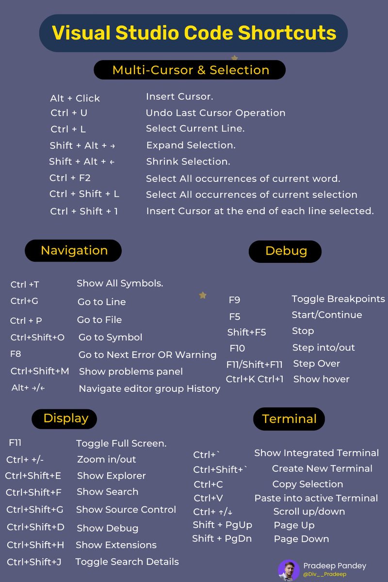 VS Code Shortcuts Cheat Sheet✨