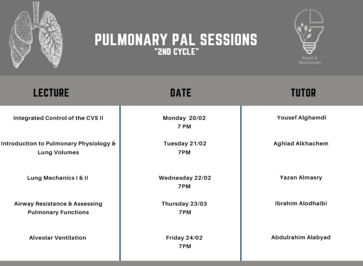 ywyg01's tweet photo. My first PAL session is today in shaa allah, الحمدلله, PLEASE MAKE SURE TO ATTEND FIRST YEARS!!!, its a very important lecture with alot of high yield concepts, in shaa allah I can be of help to some you, LOOKING FORWARD TO IT, today at 7.!!!! https://t.co/v3Ws42TJXX