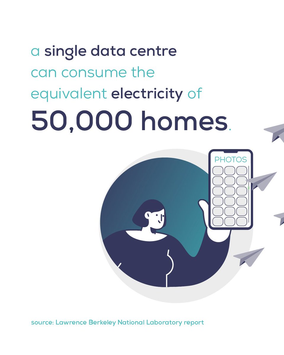 WeRCarbonHappy's tweet photo. "the cloud" is actually harming our planet a lot more than you think...☁️
Join us on 21st March for the worlds first ever world clean data day
Sign up to get involved: https://t.co/JhqydnCxZ6
#CarbonHAppyWorldCleanDataDay2023 #CleanDataForThePlanet #GoGreenGoDigital https://t.co/nP37G5gz7a