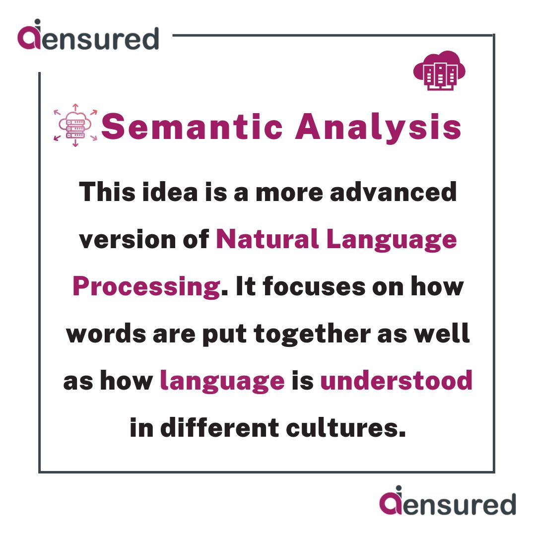 AiEnsured's tweet photo. Semantic analysis is a process of analyzing natural language text or speech to understand the meaning behind the words. It involves identifying the relationships between words, concepts, and entities, and using this understanding to extract relevant information from the text. https://t.co/NNoUAJPM3Z