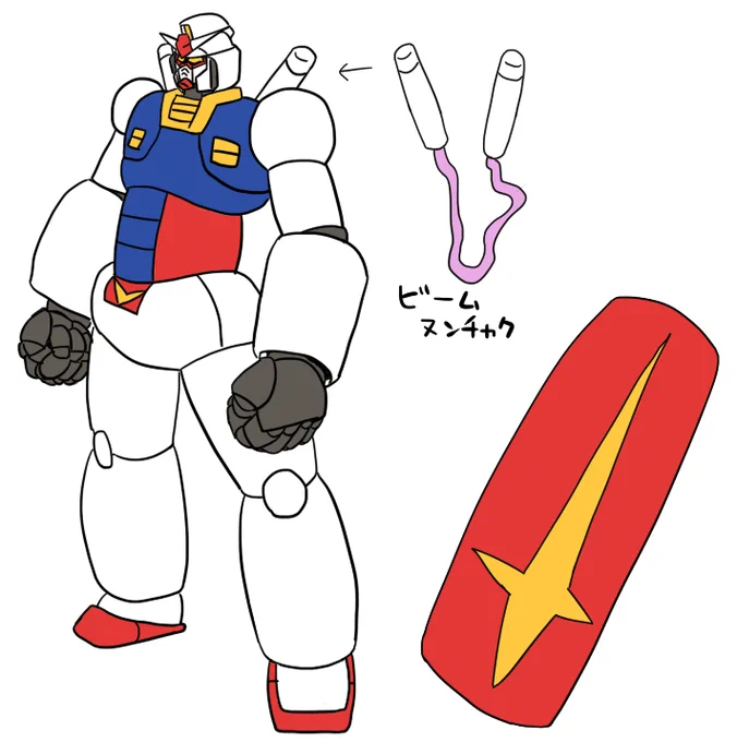 #太ももは太いから太ももっていうんだよ あまり太いのなかった 