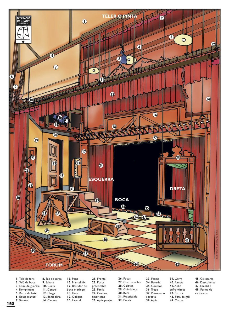 Martí Peraferrer Vayreda 💛 tweet media