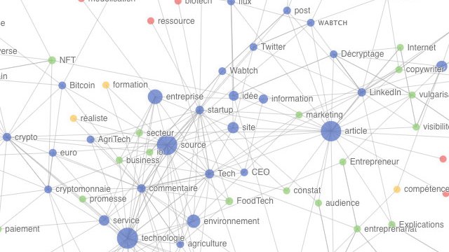 #OutilDuJour ⚒️ #WhatsIn est une extension Chrome permettant d'explorer et de cartographier des profils #Linkedin. ▶️ bit.ly/3IDIfTV (v/ <a href="/crid/">OF Conseil</a>)

Intéressant ! Vous connaissez ? 🤔

#SocialMedia #Veille