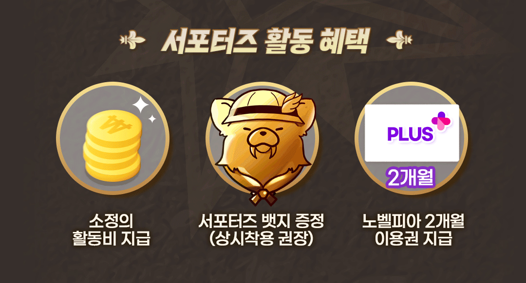 novel_pia's tweet photo. 🌟노벨피아 서포터즈🌟
대망의 1기 모집 시작!

「노벨탐험대 1기 모집」

다양한 활동 혜택은 물론,
무사히 수료하시면
수료 기념 수료증과
✨한정 순금 명함✨을 드려요!

지금 바로 지원해보세요!

지원하러 가기
👉https://t.co/pKwhqqojX7

#노벨피아 #서포터즈 #노벨탐험대
#웹소설은_노벨피아 https://t.co/CxH5yoEsaR