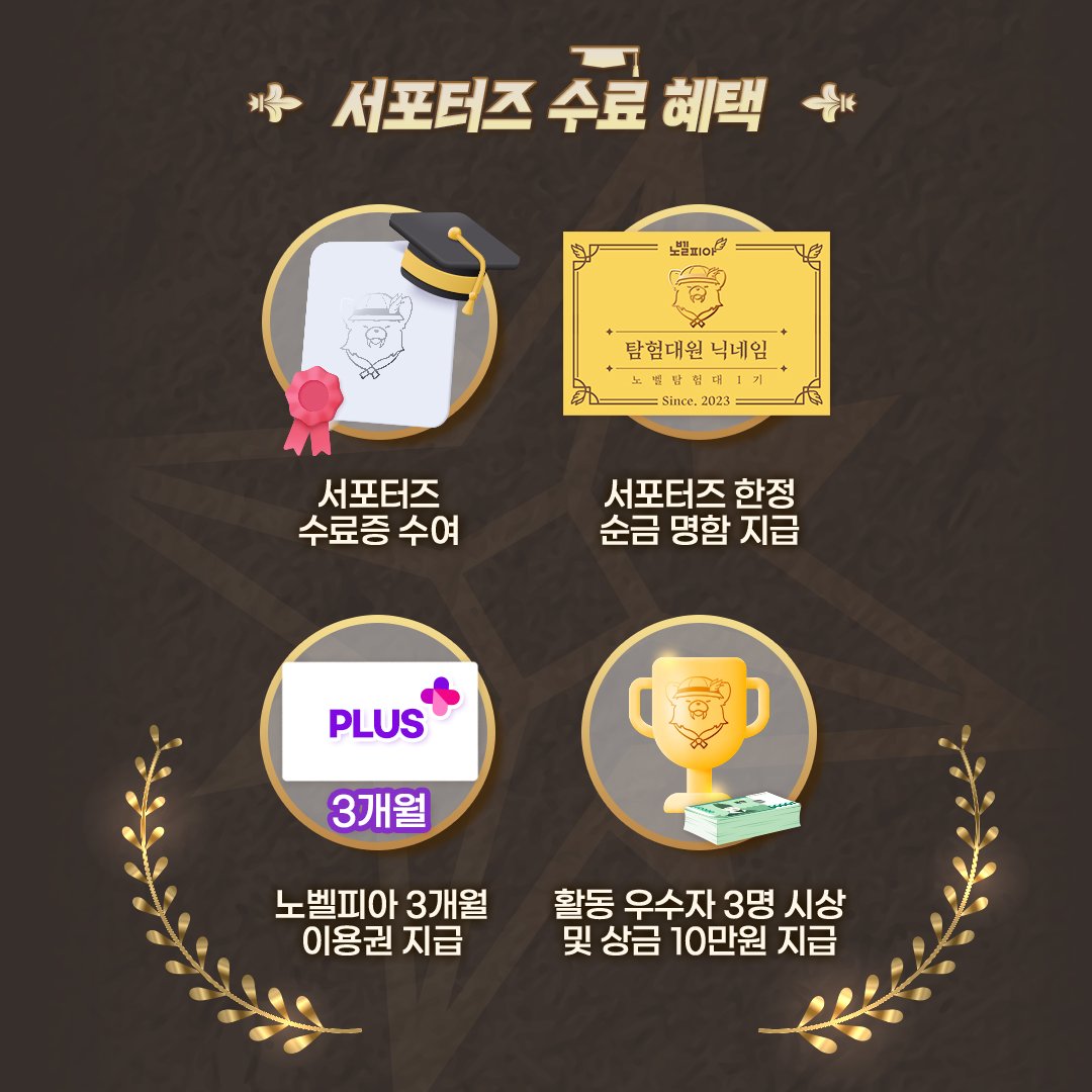 novel_pia's tweet photo. 🌟노벨피아 서포터즈🌟
대망의 1기 모집 시작!

「노벨탐험대 1기 모집」

다양한 활동 혜택은 물론,
무사히 수료하시면
수료 기념 수료증과
✨한정 순금 명함✨을 드려요!

지금 바로 지원해보세요!

지원하러 가기
👉https://t.co/pKwhqqojX7

#노벨피아 #서포터즈 #노벨탐험대
#웹소설은_노벨피아 https://t.co/CxH5yoEsaR