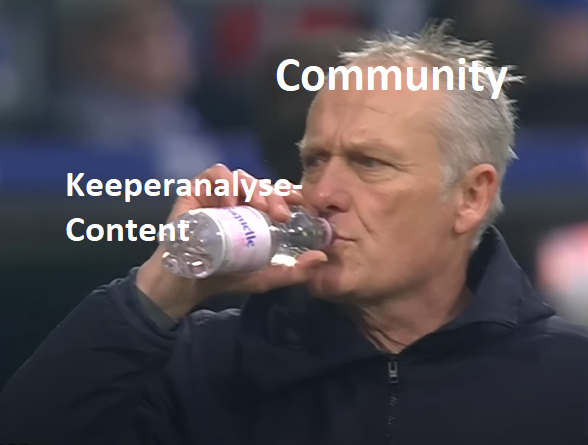 SaschaFltr's tweet photo. Montagmorgen und wie immer gibt es für euch die #Keeperanalyse mit allen wichtigen Torhüter-Szenen des #Bundesliga-Spieltages. In dieser Woche gibt es auch noch etwas aus #LaLiga! 🇪🇸
Konkret geht es um #FCUS04, #WOBRBL, #BMGFCB, #BVBBSC, #SGESVW, #VFBKOE & #BarcaCadiz. 🧤⚽️ https://t.co/FmLZIo7aF8
