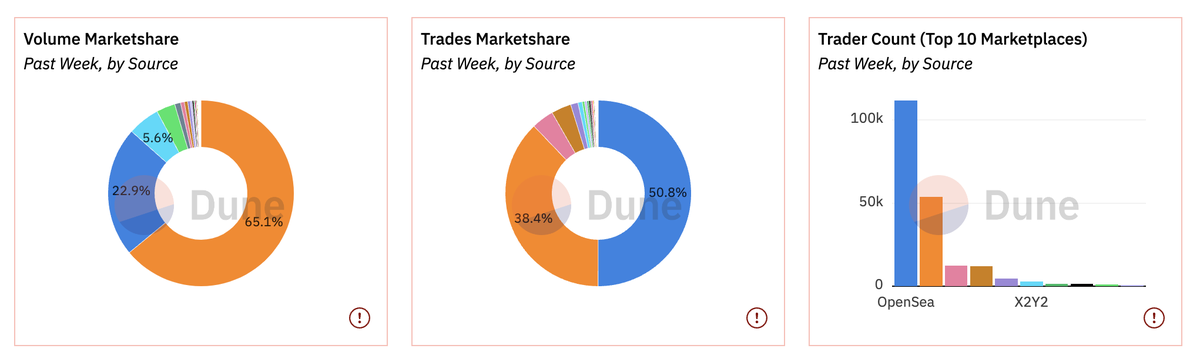 DeBox_Taiwan 🟩 tweet media