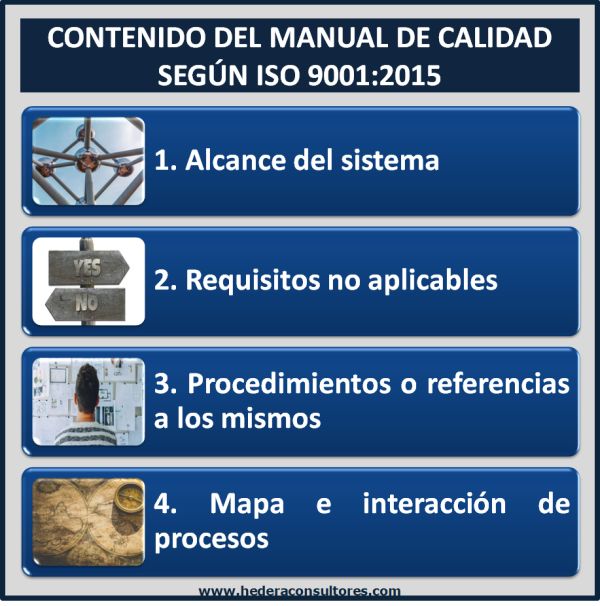IgnacioHedera's tweet photo. Manual de #calidad #ISO9001 ¿Contenido? ¿Cómo hacerlo?  https://t.co/jXRMjyzgEE https://t.co/HEvpIUFWzc