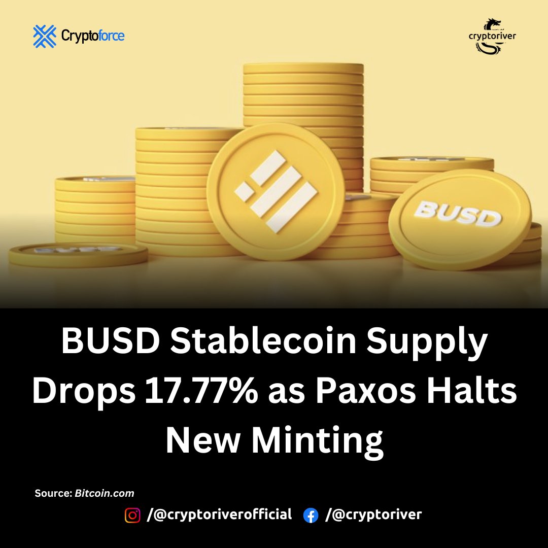 impritamkrdas's tweet photo. Over the past six days, nearly 3 billion BUSD stablecoins have been redeemed, resulting in a 17.77% reduction in the supply. 
@cryptoforcex #cryptoforce #cryptoriver #cryptoforcedragons #cryptocurrency #cryptocurrencynews #busd #paxos #globaltrade #trading #economy https://t.co/QgTHlKSLfy