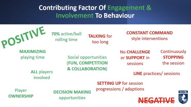 A great Sunday evening, delivering an online CPD I created on ‘Promoting Positive Behaviours Amongst Players’ with 42 coaches signing up to be part of an insightful &amp; informative discussion, great interaction from all!

The 2nd in a series of FREE monthly online CPD’s 

🧠⚽️
