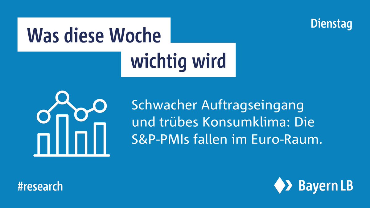 BayernLB tweet media