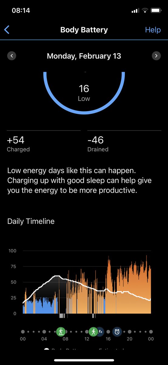 MsClareMBaker's tweet image. What a difference a week can make! This is the way to start #Monday 

Happy #workingweek 😘
