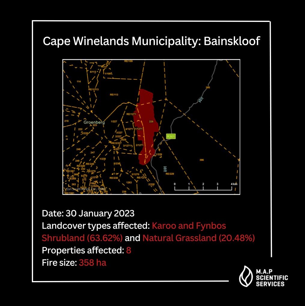 mapss_co_za's tweet image. Since the first of January 2023, we have mapped 266 fires in the Western Cape, amounting to 21 000 ha burnt. 

#wildfires #WildfirePrevention #wildfiremitigation #firemanagement #naturaldisaster #WCDMC #fireweb #earthobservation #GIS #Esri #geospatialtechnology