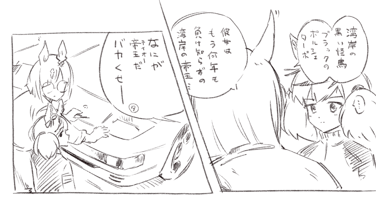今日の振れ幅is何 