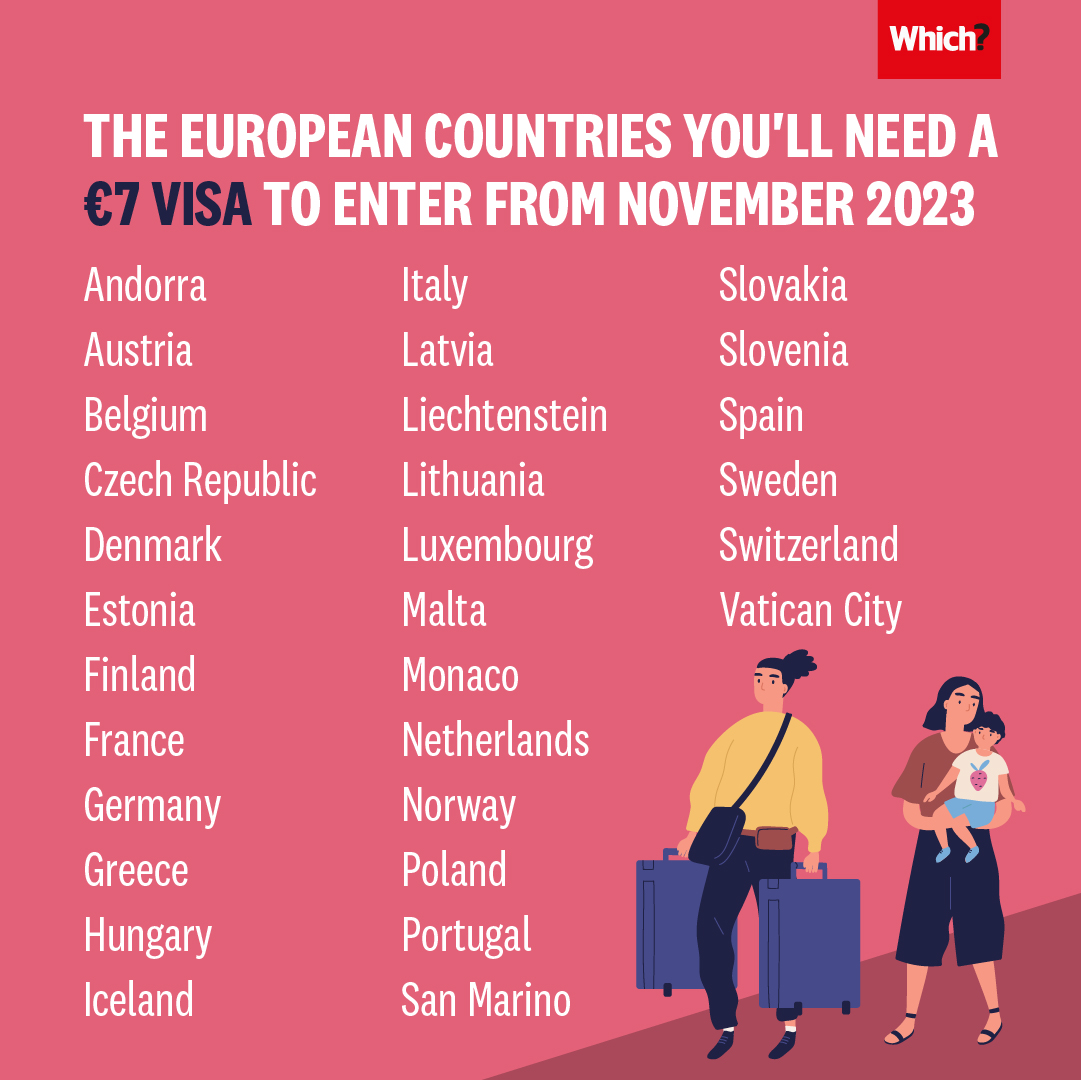 WhichUK's tweet photo. These countries will require UK visitors to have a visa from November this year 📅 🛩️ 🎫 https://t.co/HaQTW41btf