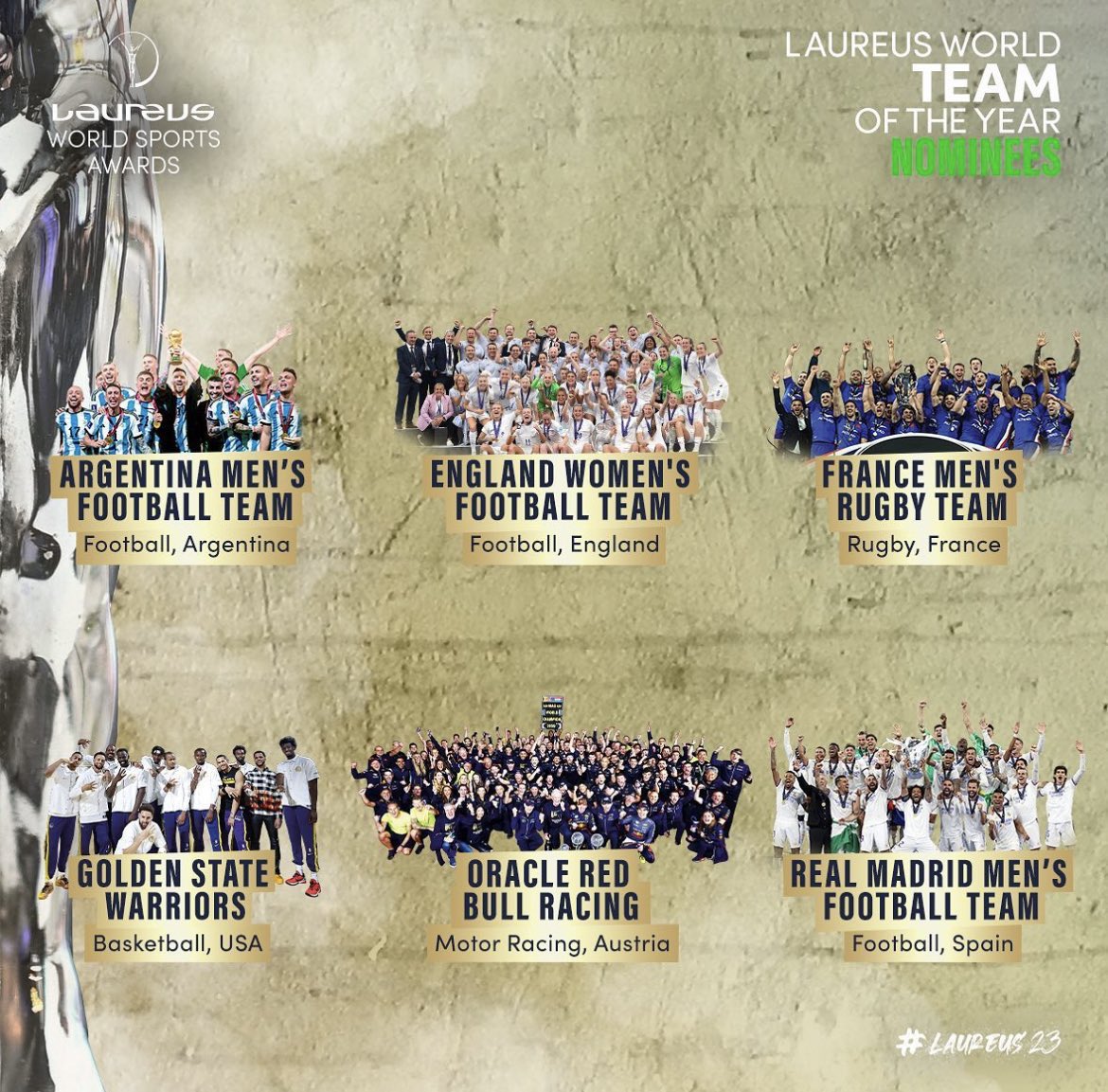 AlbicelesteTalk's tweet photo. 🏆 Lionel Messi and Argentina National Team are nominated for the Laureus World Sportsman and Team Of The Year Awards 🇦🇷🔥 https://t.co/cPaiumdkLt