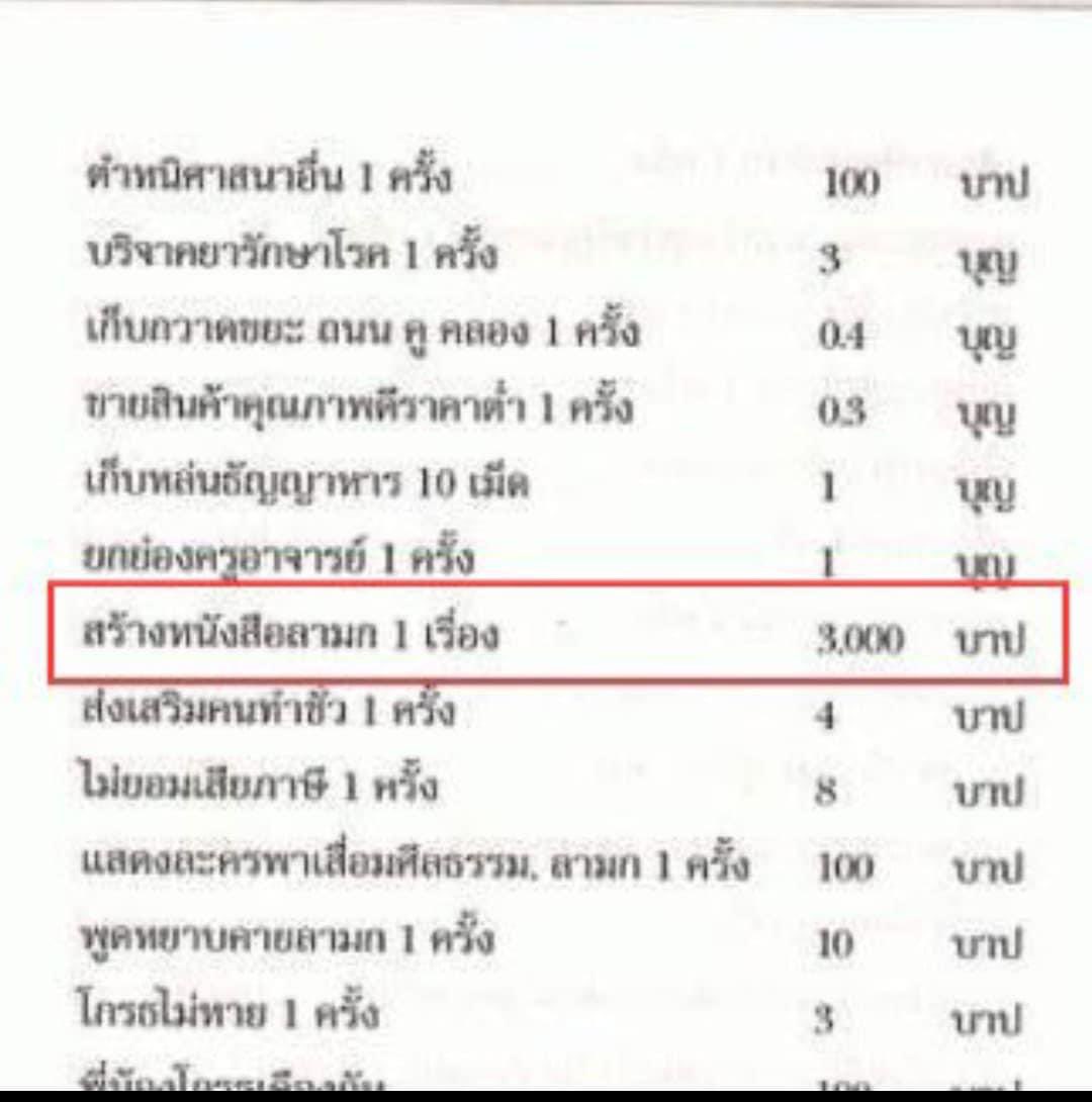 กาวจนบ้า tweet media