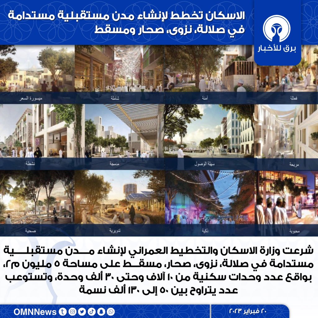 OMNNews's tweet photo. الاسكان تخطط لإنشاء مدن مستقبلية مستدامة 
في #صلالة، #نزوى، #صحار و #مسقط https://t.co/TKXfZOYnNn