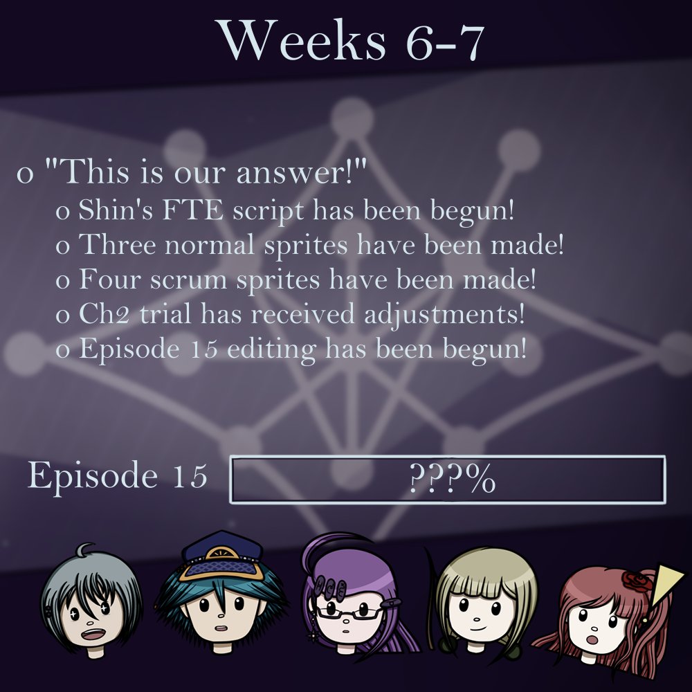 A lot of stuff has happened over these past two weeks! 

#danganronpa #fanganronpa #fangan