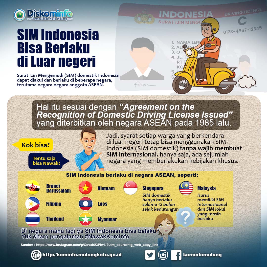 KominfoMalang's tweet photo. #NawakKominfo intreng gak?

Surat Izin Mengemudi (SIM) dalam negeri Indonesia dapat diakui dan berlaku di beberapa negara, terutama negara-negara anggota ASEAN.

Sumber : https://t.co/fneWFC2cR3 https://t.co/1sST3yZagF