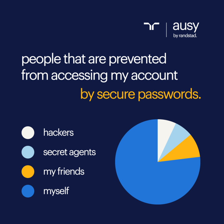 Ausy Belgium tweet media