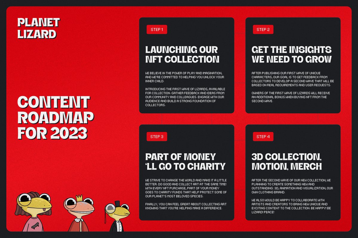 Hello #NFT lovers.

🦎 Here's our content roadmap for 2023. Join our discord for a chance to be whitelisted. Our website is almost ready. 

🚀 Join #Discord discord.gg/7kmSj44CW6

#OpenSeaNFT #opensea #Polygon #PolygonNFT