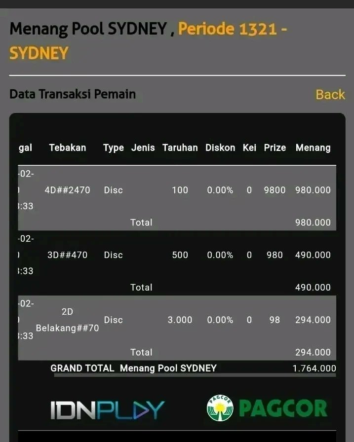 jackpotagung's tweet photo. Jackpot sidney, selamat yang sudah bergabung. https://t.co/3cPHCYt41I