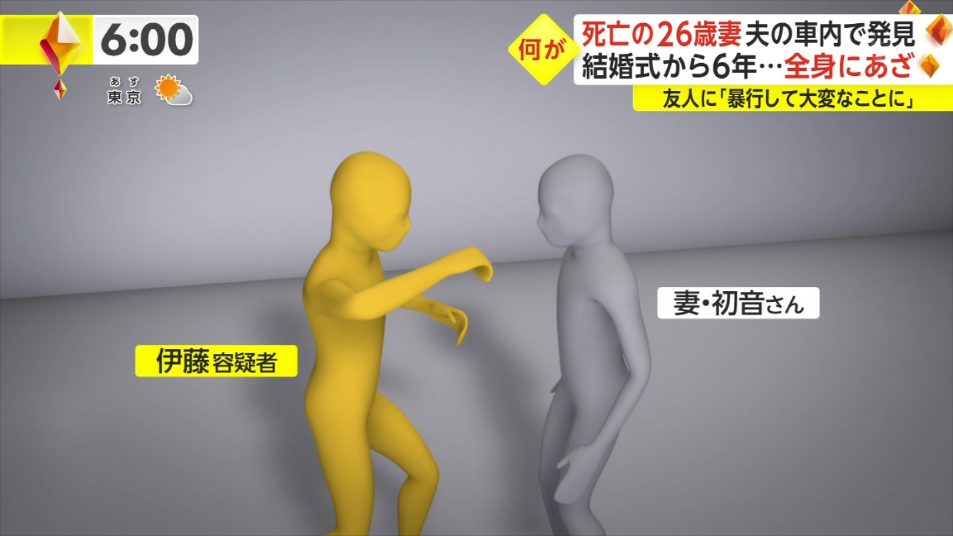 伊藤初音さん暴行死の事件の概要