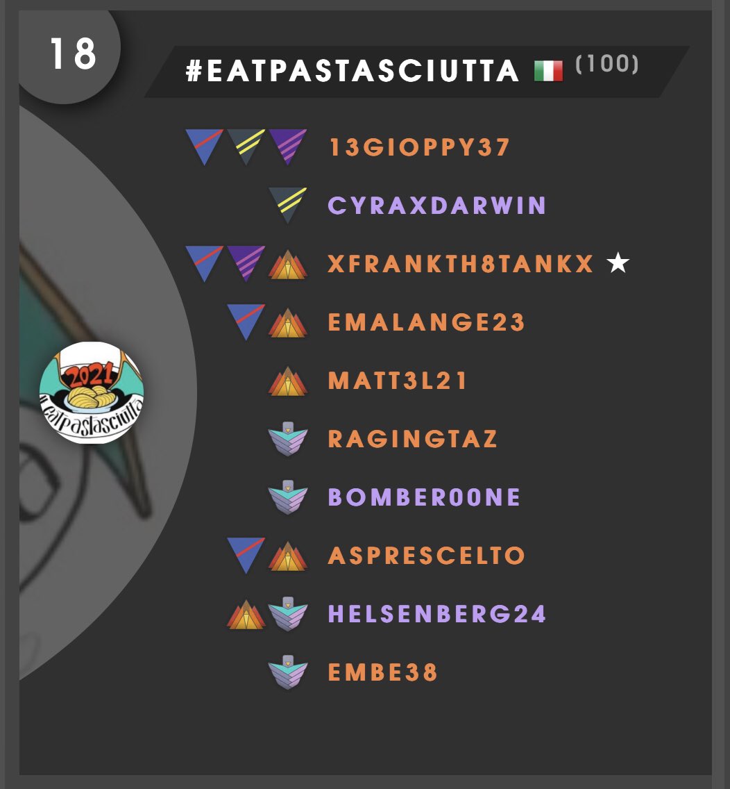 EatPastasciutta tweet media