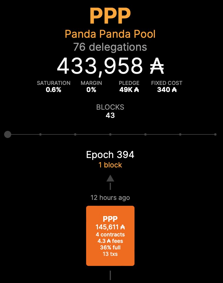 pandapandapool's tweet photo. before the last epoch ended, we minted our assigned block! 🥳🧱
aaaaaand we are assigned one block for epoch 395! 🐼
$ADA #Cardano #CardanoCommunity #cardanofeed #ADApool #StakingRewards #Staking #Berlin #crypto #SPO https://t.co/MyuQ6CxgLw