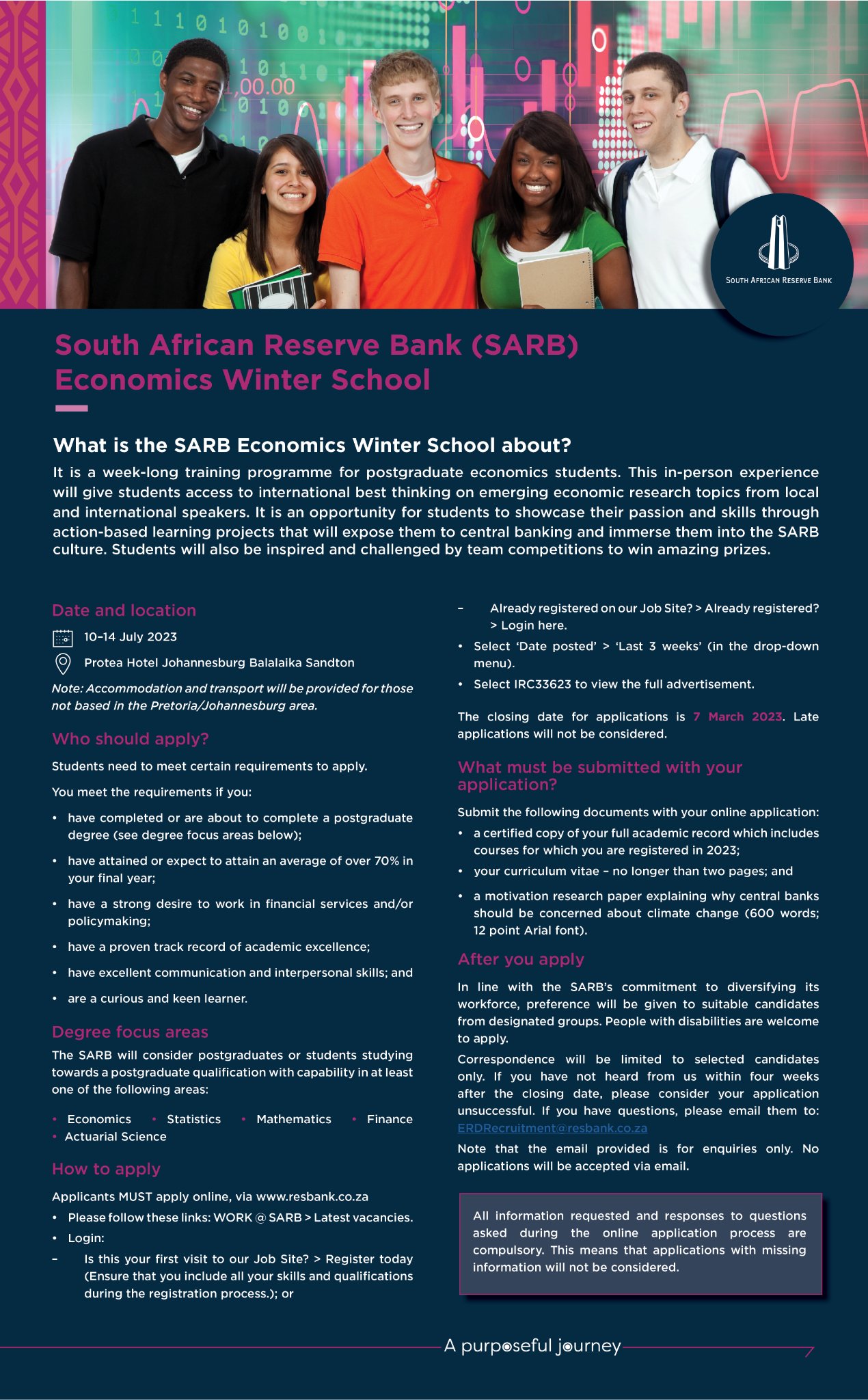 SA Reserve Bank on Twitter: 