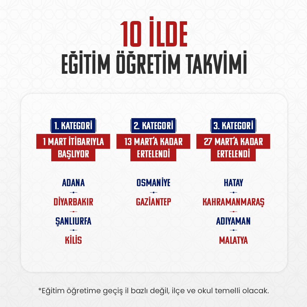 10 ilimizde eğitim öğretime geçişi il bazlı değil ilçe ve okul bazlı sürdüreceğiz. 3 ayrı kategoride yer alan illerimizde okullarımızın sağlamlık raporlarına göre farklı zamanlarda eğitim öğretime başlayacağız.