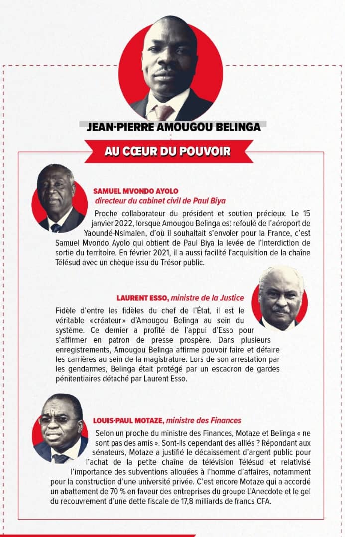 AnniePayep's tweet photo. JA schématise le réseau de AB. 👇

Une nouvelle semaine de #JusticePourMartinezZogo démarre. https://t.co/owiYoMloAH