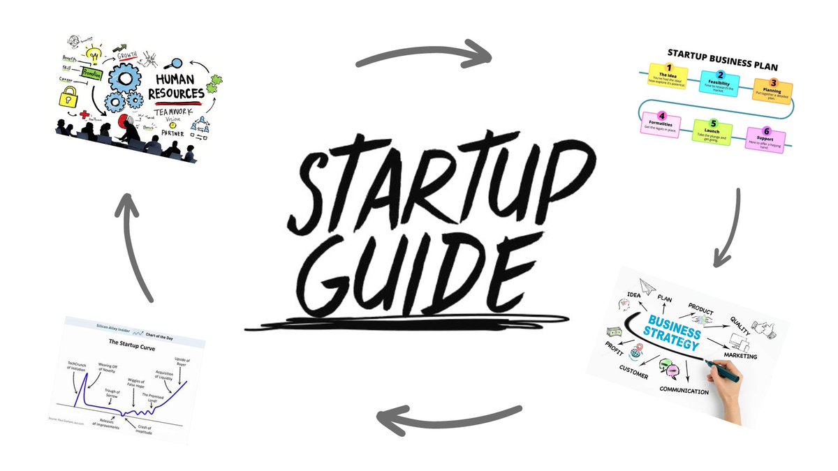 MakerThrive's tweet image. I am giving away a FREE MASTER ebook

+Startup’s GUIDE TO BUSINESS
+Outline for a Business Plan
+Human resources

It&apos;s FREE for the 24hr 

*RT
*Follow

(MUST comment &quot;me&quot; so I can DM)