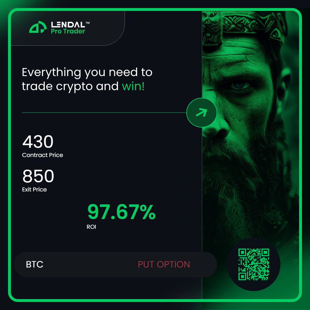Still in a LONG position from $22,000... Rather than close to swing a SHORT I decided to place the PUT on Options... GGs - Check out my latest win with <a href="/LendalPro/">LΞNDAL Pro Trader</a> on BTC with an ROI of 97.67%. What are you trading with? #WinWithLendal