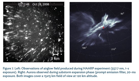 🔴1⃣HAARP hakkında attığım twit için karalama yorumu yapanlar. Link verdiğim HAARP orijinal web sitesindeki PDF dosyasını okuyabilir.
🔹Nasıl yapay ışıkları oluşturduklarını, deniz altındaki araçlara nasıl bilgi aktardıklarını ve🔽
haarp.gi.alaska.edu/sites/default/…
