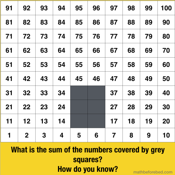 What is the sum of the numbers covered by the grey squares? How do you know? What did you do?
mathbeforebed.com/2018/02/14/hea…