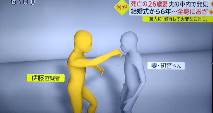 伊藤裕樹の事件の概要