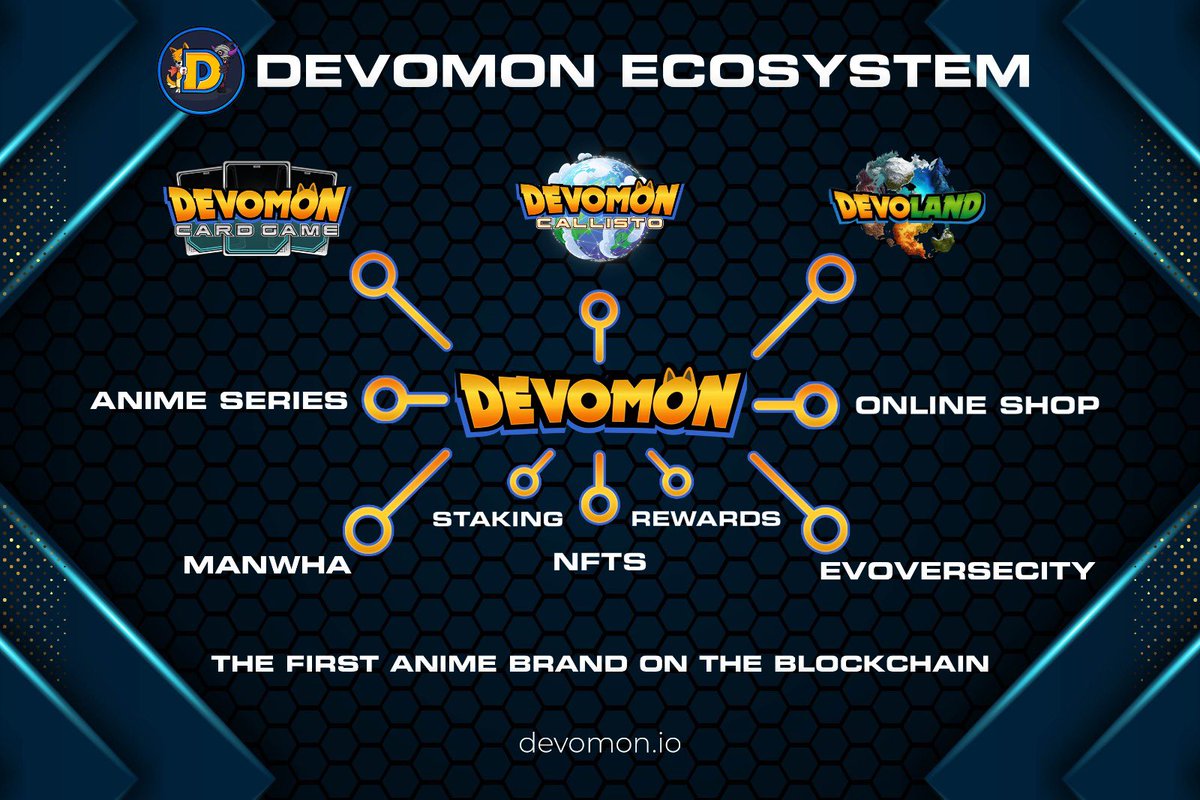 OfficialDevomon's tweet photo. First Anime brand on blockchain🔥

In a few weeks, Callisto V1 will be released and we will be offering a another $5.000💸 and Nft contest! 
Keep an eye on our channels to be eligible to participate.
⬇️
Discord: https://t.co/uNTtMuutff
Telegram: https://t.co/1p4ey6LlMJ

#Airdrop https://t.co/xKDDRg2uoO