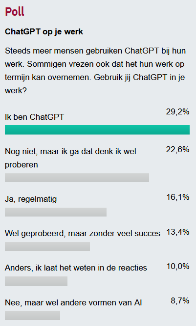 eastern_nl's tweet photo. "Ik ben ChatGPT" - Lol @tweakers https://t.co/sgTv3ifH8B