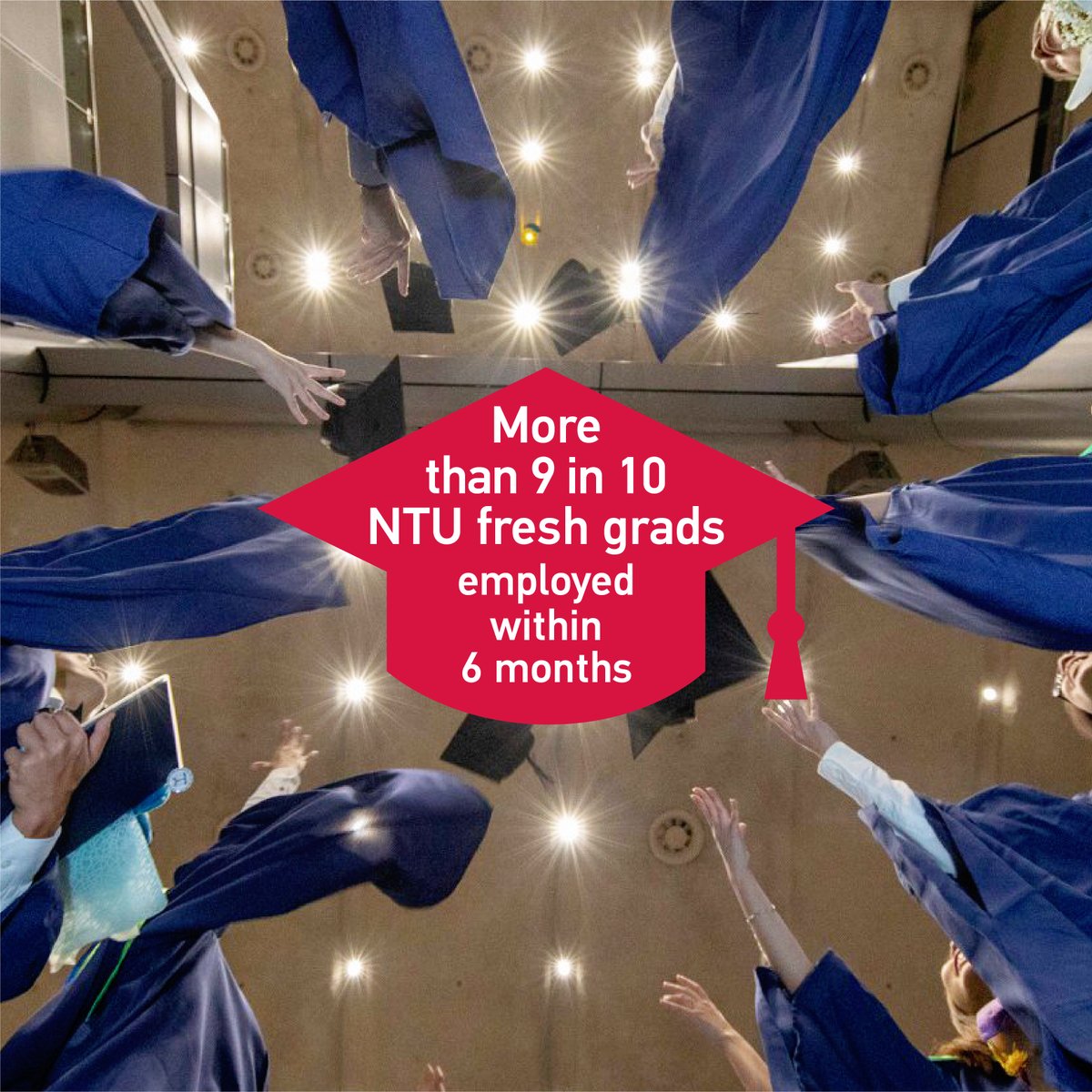 🔥 More than nine in 10 #NTUsg graduates from #NTUsgClassof2022 were employed within 6 months of graduation. The cohort also earned higher salaries, according to the Joint Autonomous Universities Graduate Employment Survey 2022. bit.ly/jauges-2022