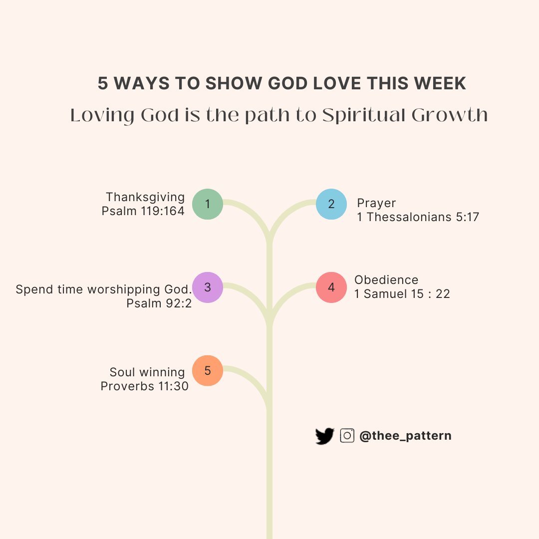 thee_pattern's tweet photo. Happy Monday Family❤️
In this new week, desire to love God and develop a deeper intimacy with him.
Falling in love with God is the best thing or decision. Loving God genuinely makes you crave to be in his presence always.
Have a fruitful Week.
#jesusmovement #loveGod #theepath https://t.co/SqPvC1gfRz