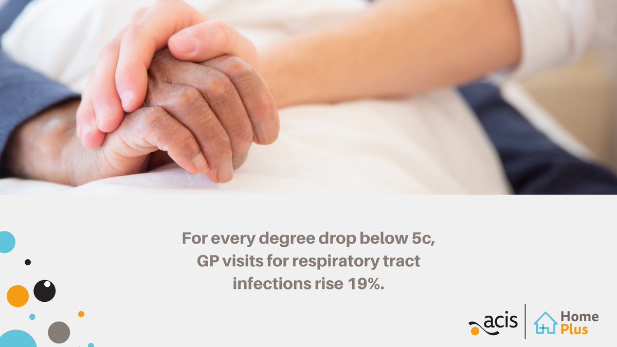 Our home adaptations services aim to prevent problems in the home and reduce the stresses placed on our health services.

Can we help with adjustments to make your home safer? Contact us today acisgroup.co.uk/homeplus/get-a…