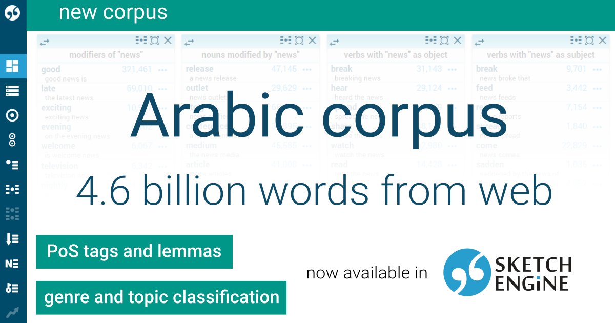 We have prepared the new Arabic Web corpus 2018. This is our first multi-billion Arabic corpus where users can search for lemmas instead of all the related word forms. Also enriched with topic and genre classification.
sketchengine.eu/artenten-arabi…
#corpuslinguistics #digitalhumanities