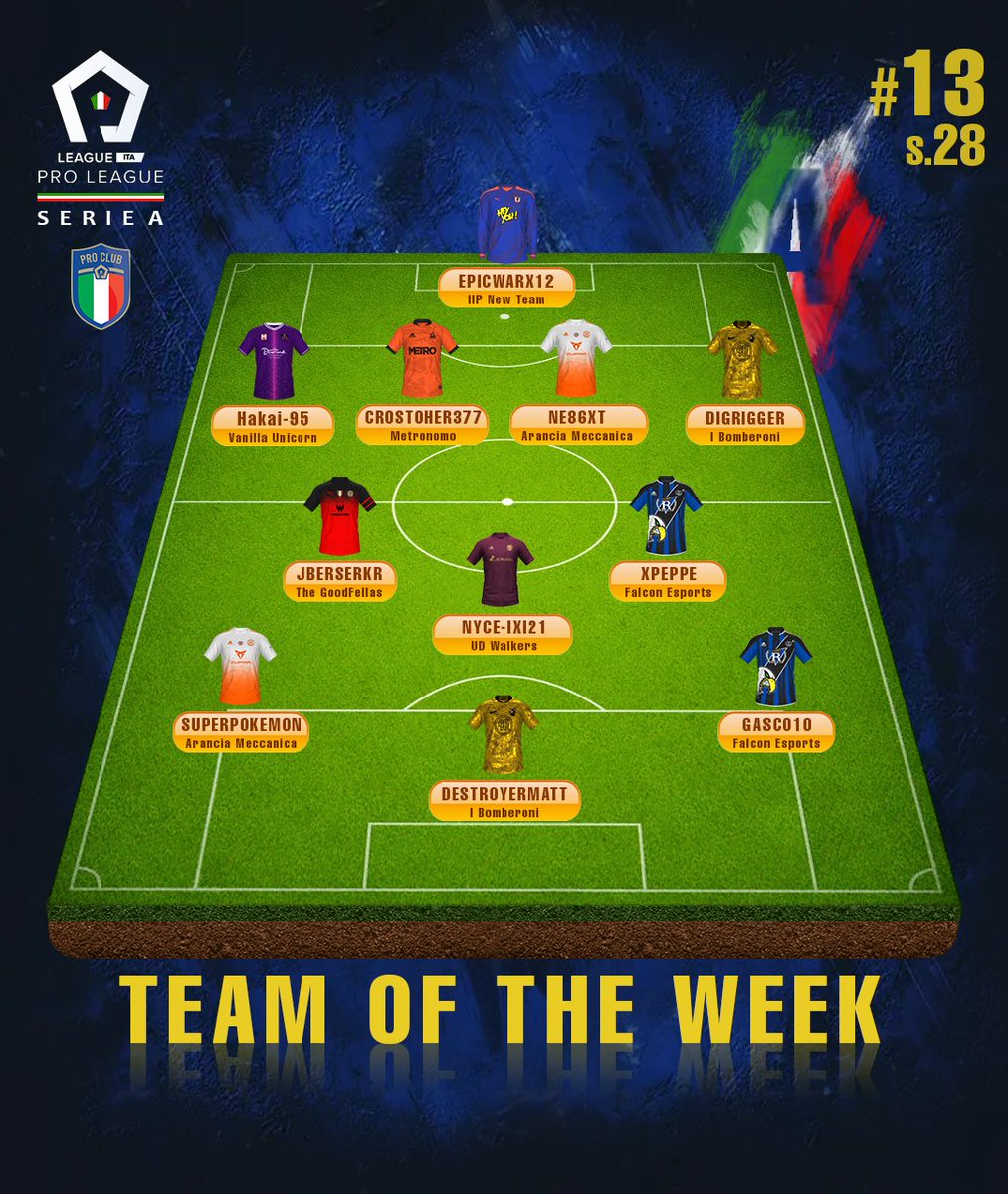 Falcon eSports Pro Club PC (Italy) tweet media