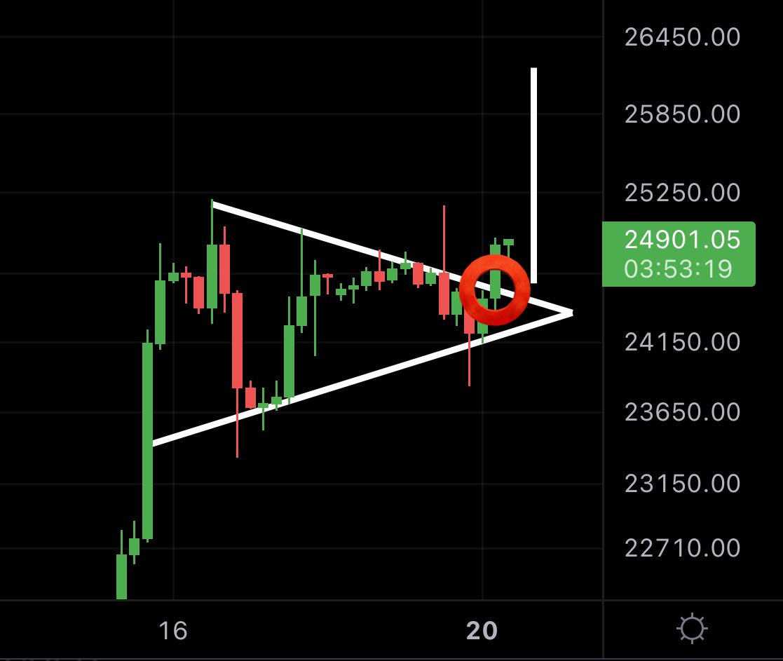 MMCrypto tweet media