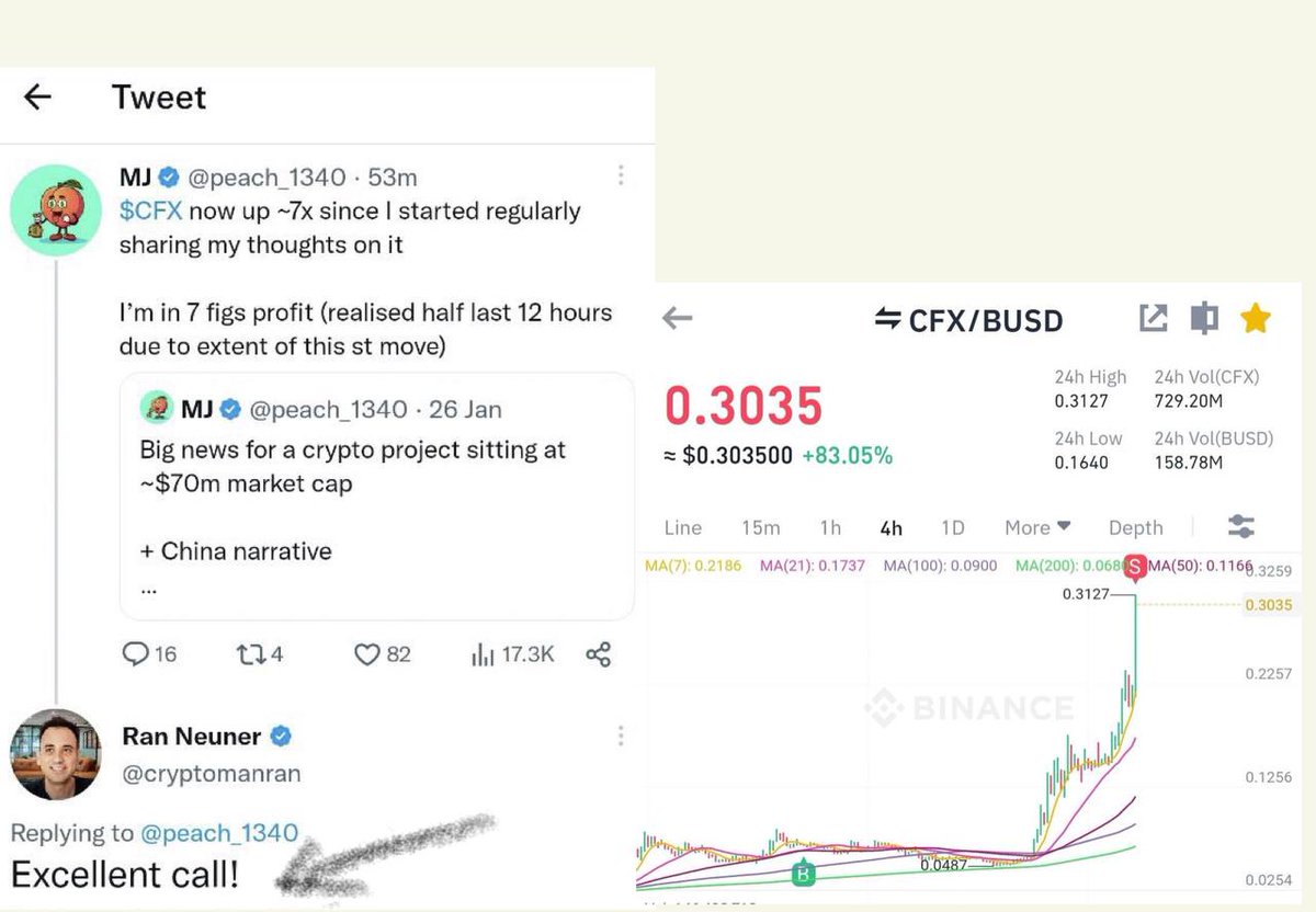 Metaquant tweet media