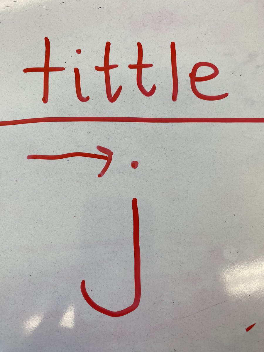 gwendomac's tweet photo. Someone told me today that the dot above a j is called a tittle! https://t.co/mo6pmvr7FU
